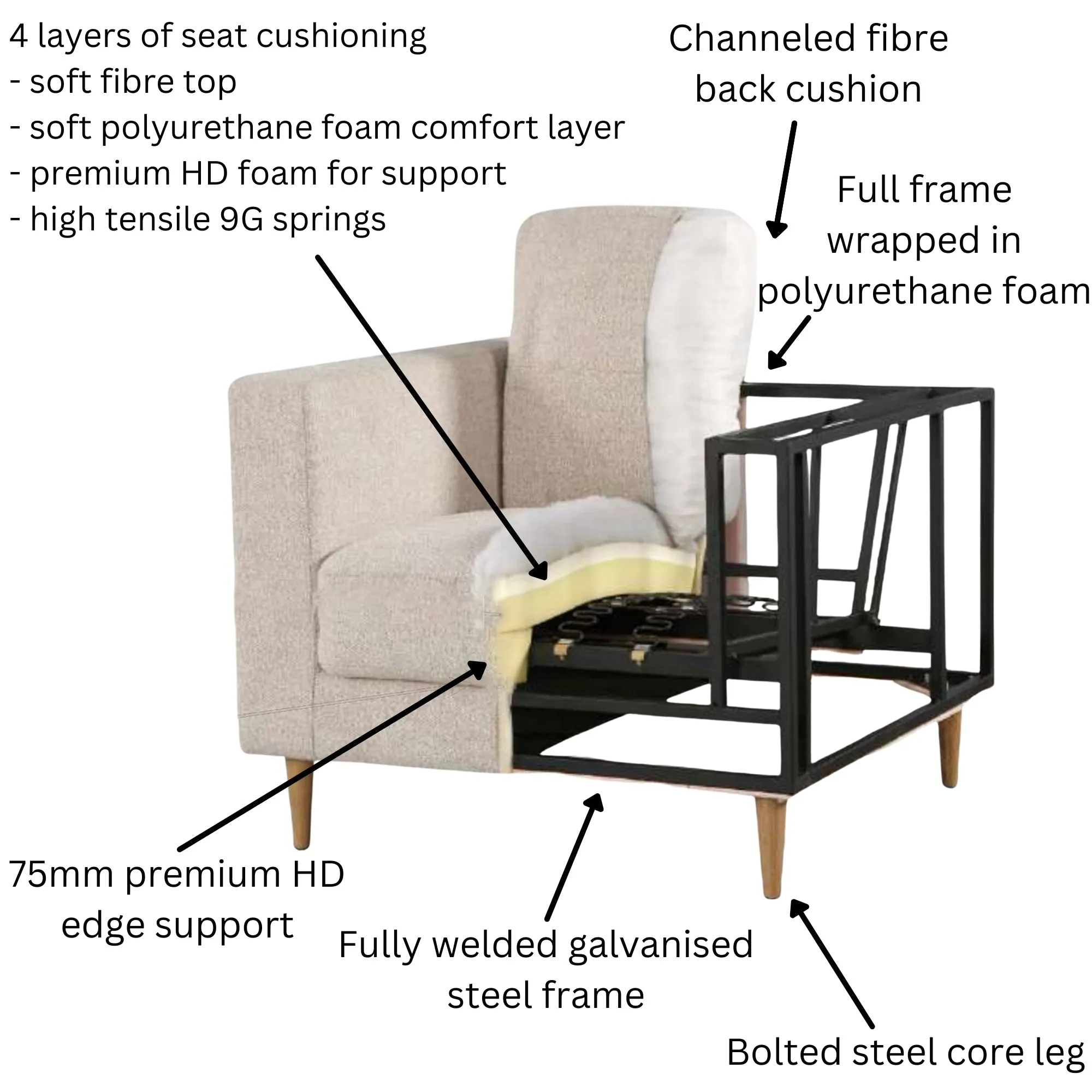 Durable 3-Seater Sofa, Quartz Fabric Upholstery, French Style